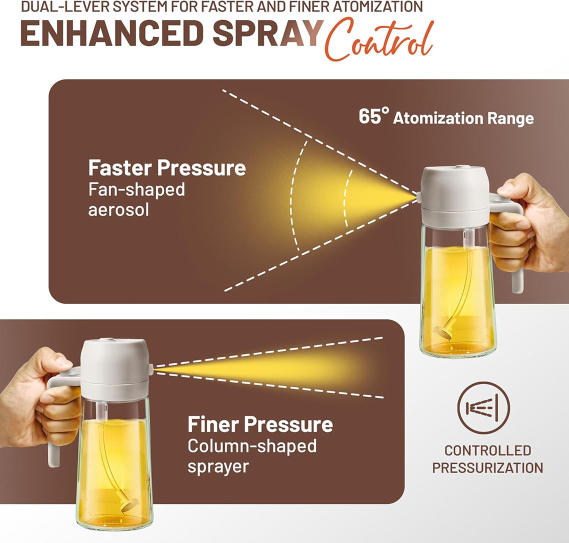 Oil Spray 2 in 1 Oil Sprayer Spray, 500 ml / 17 oz Glass Bottle for Air Fryer, BBQ ((White)